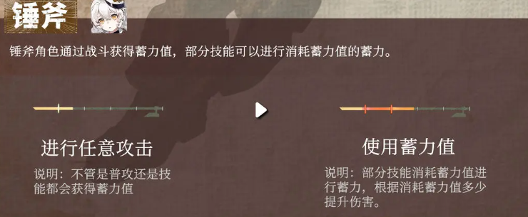 輝燼錘斧流派機(jī)制是什么 輝燼手游錘斧機(jī)制介紹截圖