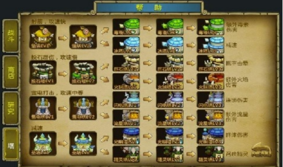部落塔防游戲有什么