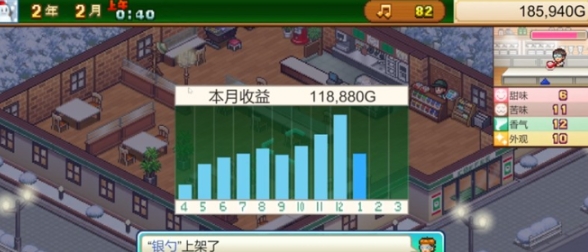 創(chuàng)意咖啡店物語怎么玩 創(chuàng)意咖啡店物語新手教程截圖