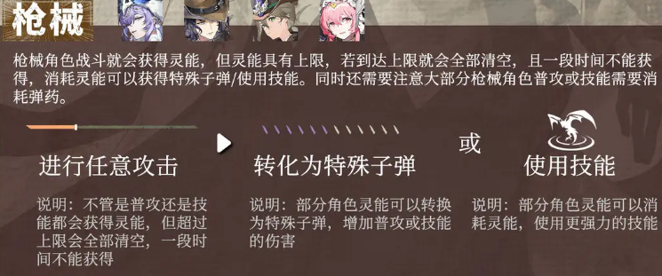 輝燼槍械系怎么玩 輝燼槍械系機(jī)制介紹截圖