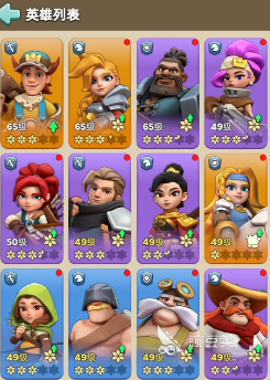 奔奔王國琴科陣容搭配指南 奔奔王國琴科最強陣容推薦截圖