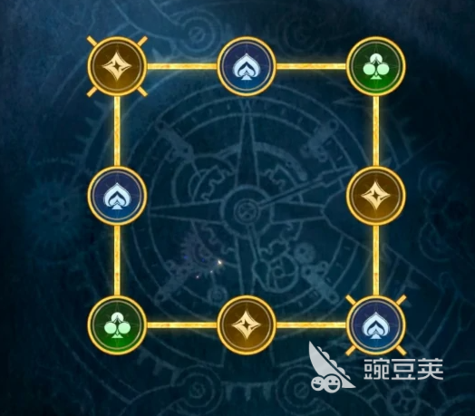 不朽箴言橫縱其二解法詳解 不朽箴言橫縱其二通關(guān)技巧全解析截圖