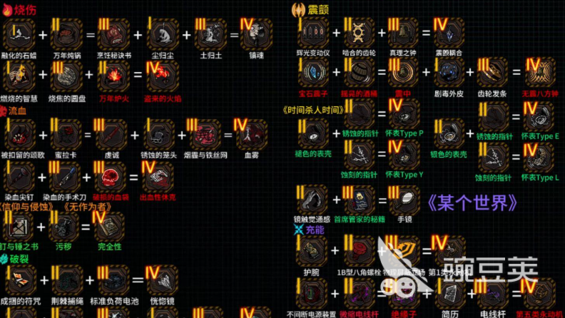 邊獄巴士合成表全解析 邊獄巴士合成表詳細(xì)信息匯總截圖