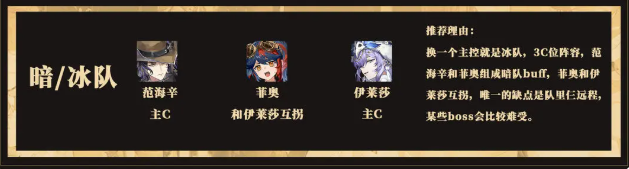 輝燼冰隊怎么玩 輝燼冰隊搭配技巧一覽截圖