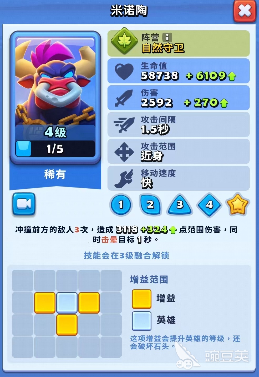 進(jìn)擊的戰(zhàn)場米諾陶怎么樣 進(jìn)擊的戰(zhàn)場米諾陶技能全面解析截圖