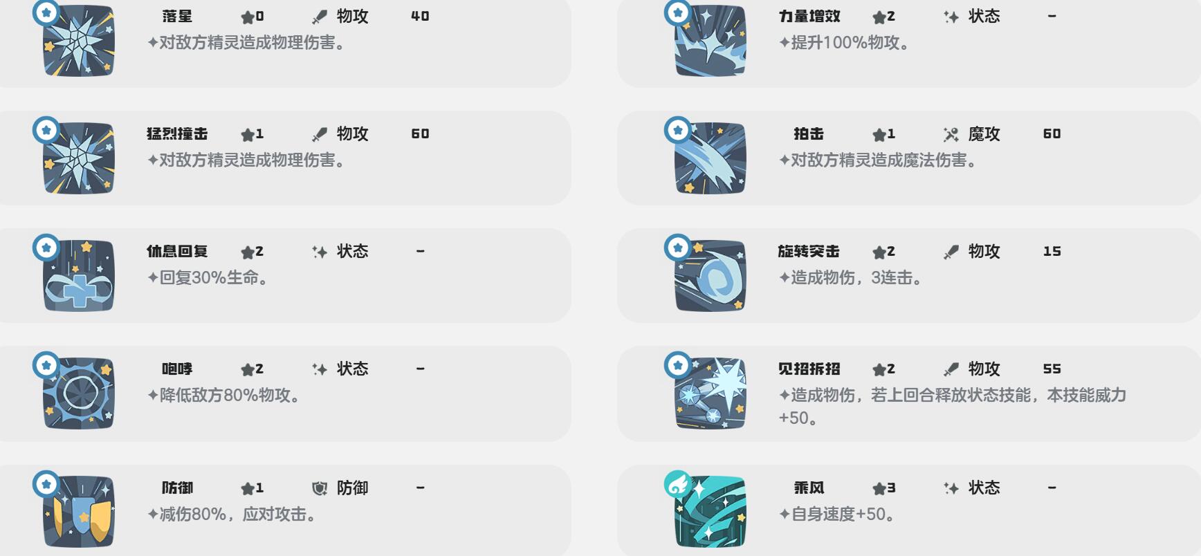 洛克王國(guó)手游鴨吉吉怎么樣 洛克王國(guó)世界鴨吉吉技能分享截圖