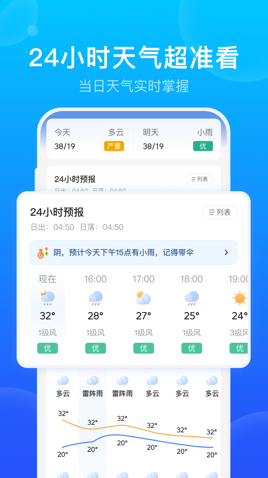 手機天氣app排行榜分享 好用的手機天氣軟件有哪些截圖