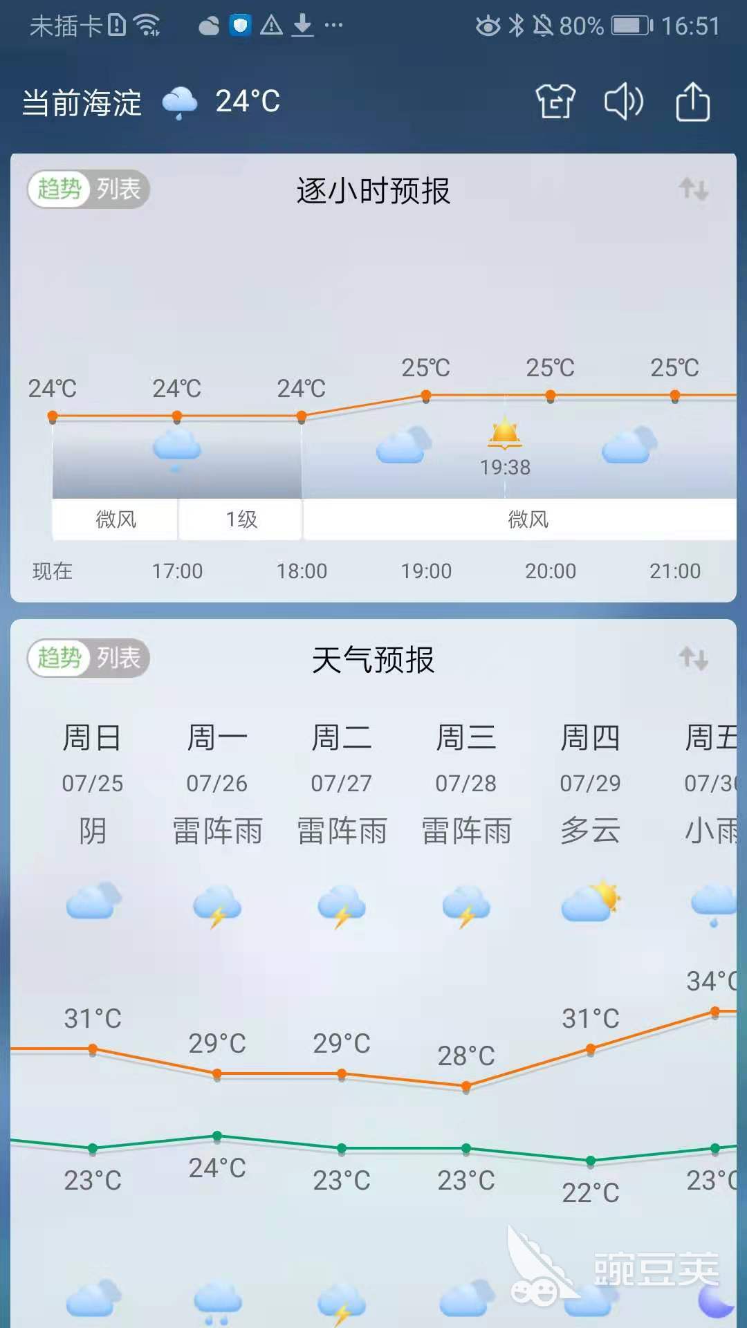 手機(jī)天氣APP排行榜推薦 哪些好用的手機(jī)天氣軟件值得下載截圖