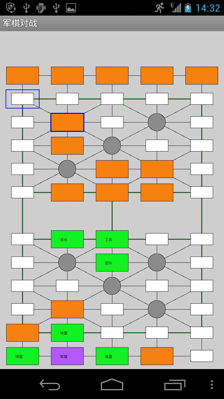 免費(fèi)二人軍棋游戲排行榜大全