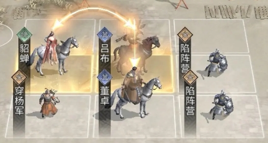 三國天下歸心馬超如何搭配陣容 三國天下歸心馬超陣容搭配指南截圖