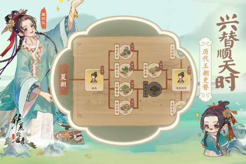 2025流行的經(jīng)營游戲盤點