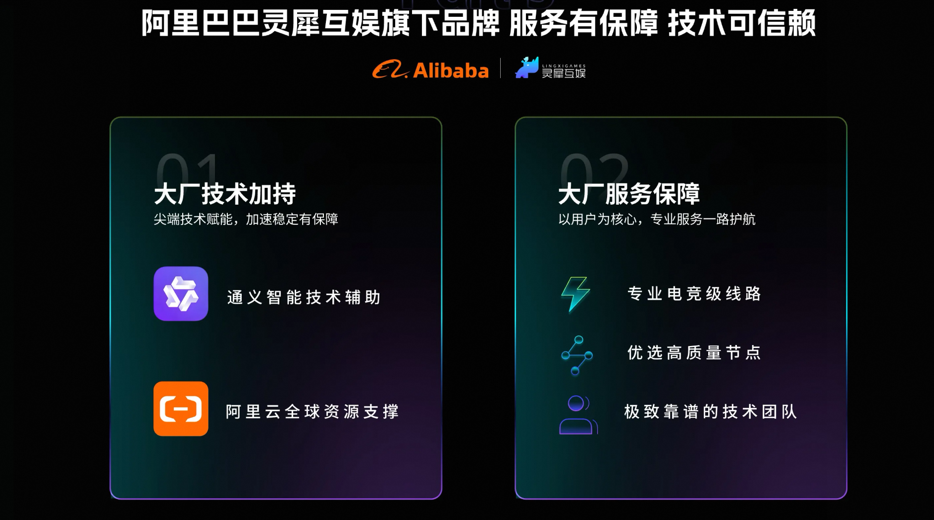 加速器排行詳情介紹