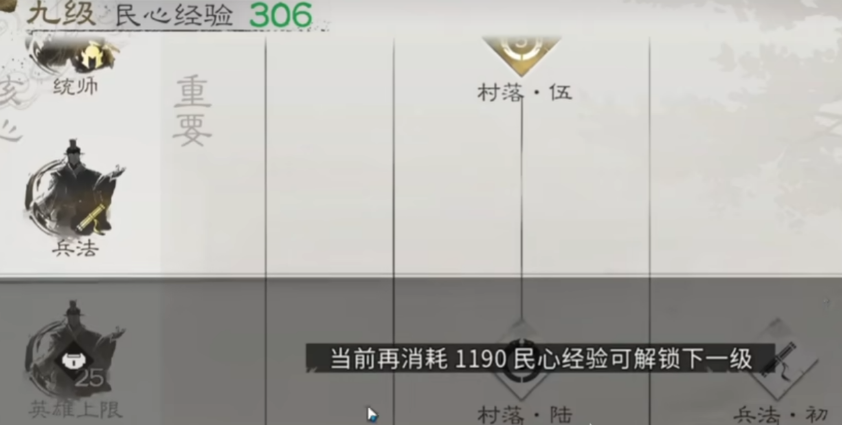 三國天下歸心經(jīng)濟(jì)怎么升?三國天下歸心經(jīng)濟(jì)提升方法解析截圖