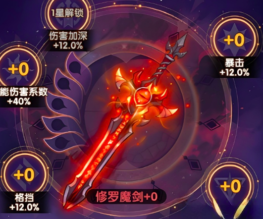 口袋斗羅大陸圣物有哪些 口袋斗羅大陸圣物詳情分享截圖