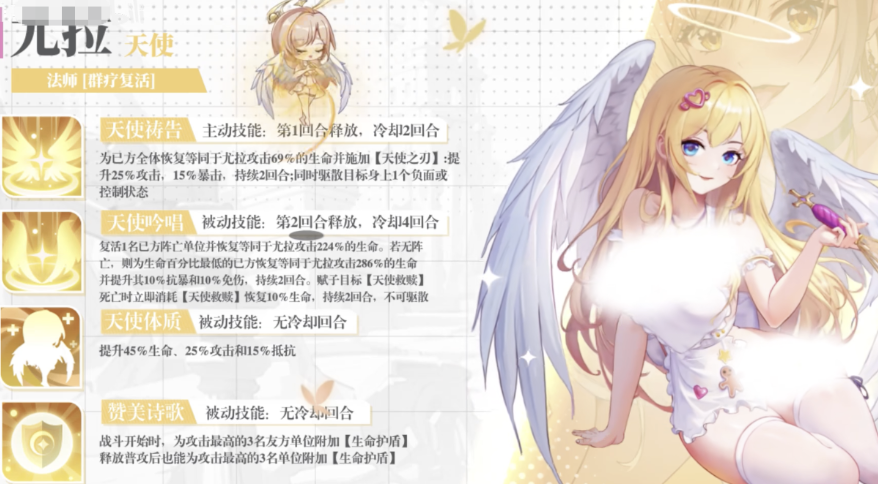 緋月絮語尤拉怎么樣 緋月絮語角色介紹截圖