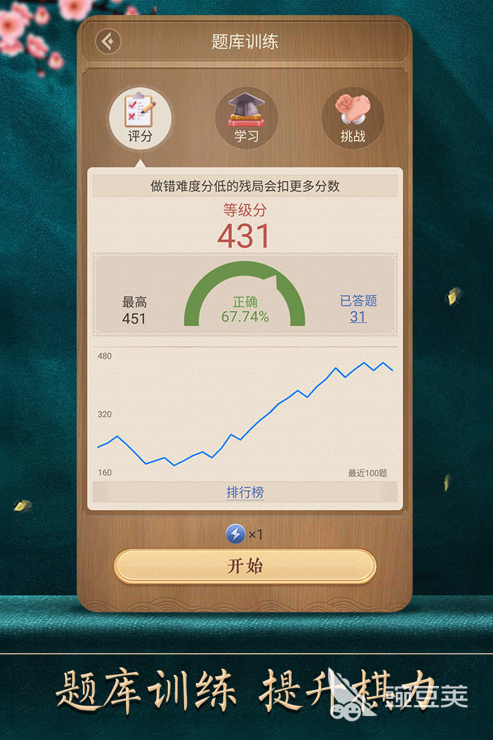 好玩的象棋APP推薦：精選下載合集，暢享對(duì)弈樂趣截圖