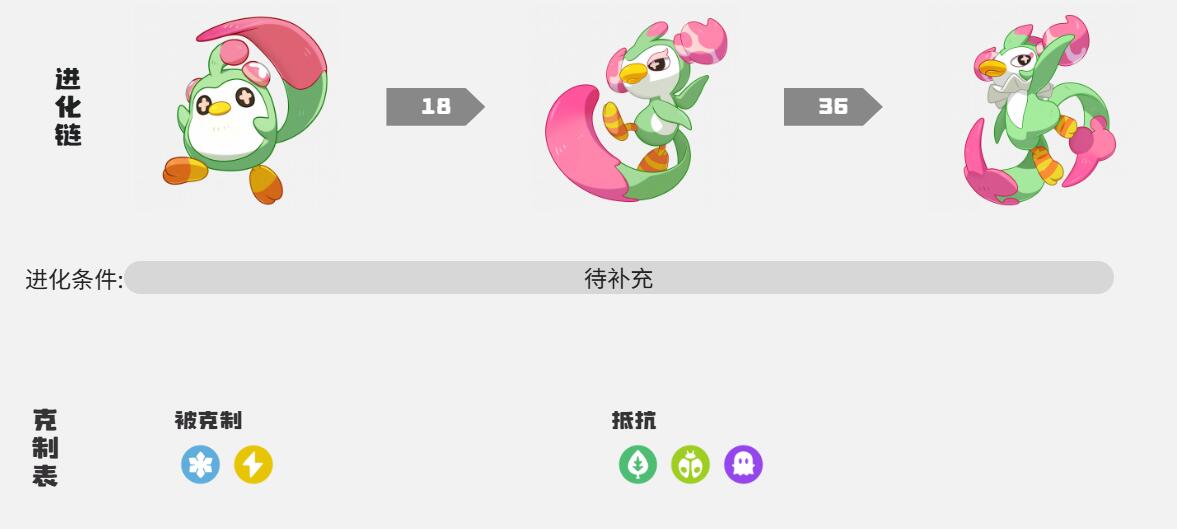 洛克王國世界咔咔雀怎么進(jìn)化 洛克王國手游咔咔雀進(jìn)化過程分享截圖