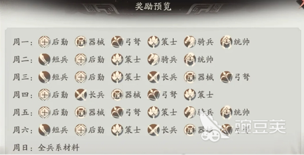 三國望神州體力高效規(guī)劃技巧與最佳使用策略截圖