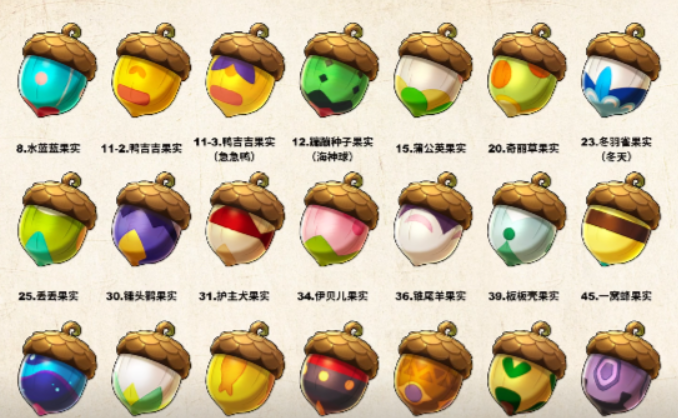 洛克王國世界果實(shí)圖鑒 洛克王國世界果實(shí)在哪里截圖