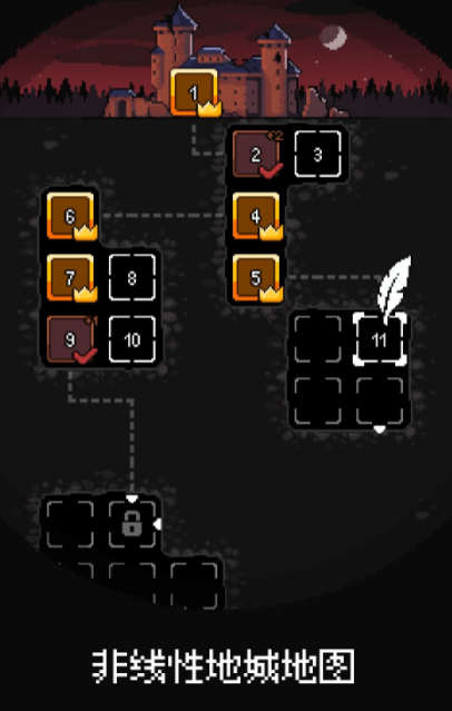 地城狩獵公測時(shí)間 地城狩獵什么時(shí)候上線