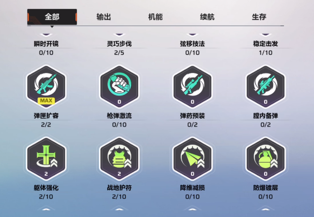 卡拉彼丘手游局內(nèi)加點(diǎn)是什么 卡拉彼丘手游局內(nèi)加點(diǎn)攻略截圖