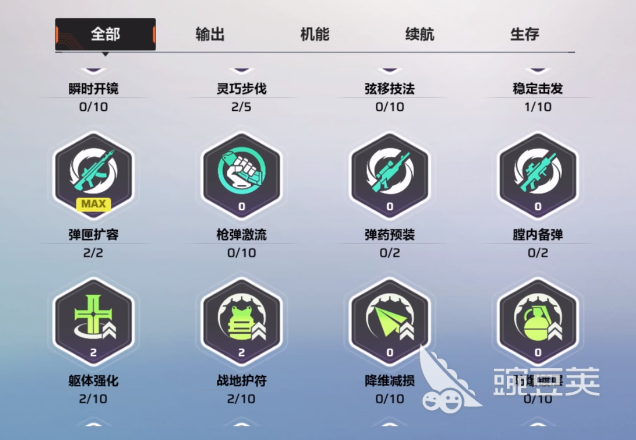 卡拉彼丘手游局內(nèi)加點技巧全解析：高效提升戰(zhàn)斗表現(xiàn)截圖