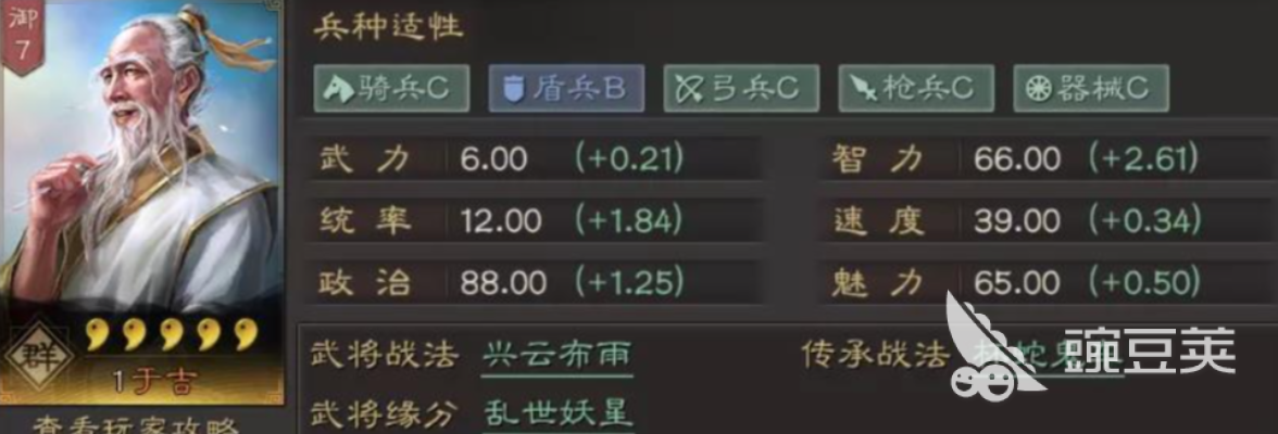 三國亂世中的神秘術(shù)士于吉：實(shí)力解析與角色深度揭秘截圖