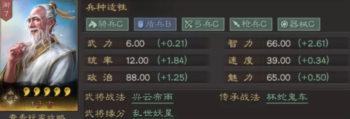 三國亂世霸王于吉怎么樣 三國亂世霸王于吉角色詳情介紹截圖