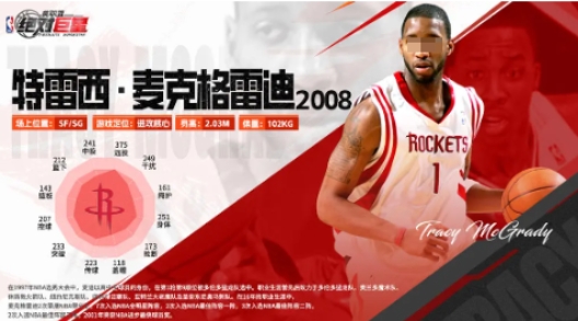 美職籃絕對(duì)巨星麥克格雷迪怎么樣 美職籃絕對(duì)巨星麥克格雷迪介紹截圖