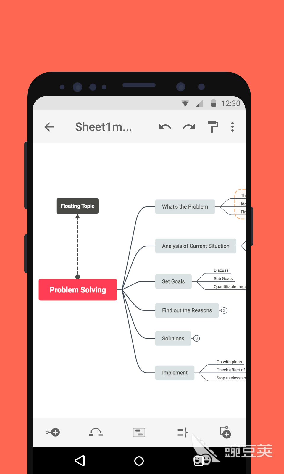 思維導(dǎo)圖軟件推薦 2025高口碑好用的腦圖工具對(duì)比評(píng)測(cè)截圖