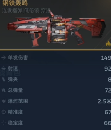 逆戰(zhàn)未來鋼鐵轟鳴介紹 逆戰(zhàn)未來鋼鐵轟鳴怎么樣