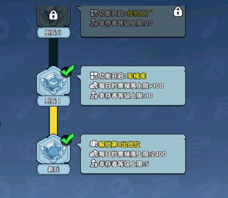 生存33天頭銜系統(tǒng)怎么玩 生存33天頭銜系統(tǒng)玩法介紹截圖