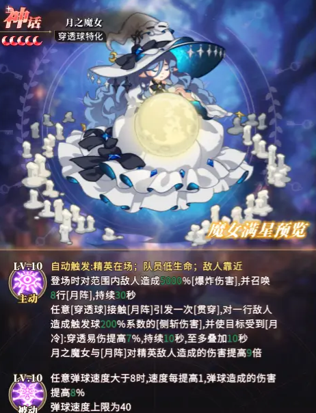 晴空雙子隱藏角色是誰(shuí) 晴空雙子隱藏角色介紹截圖